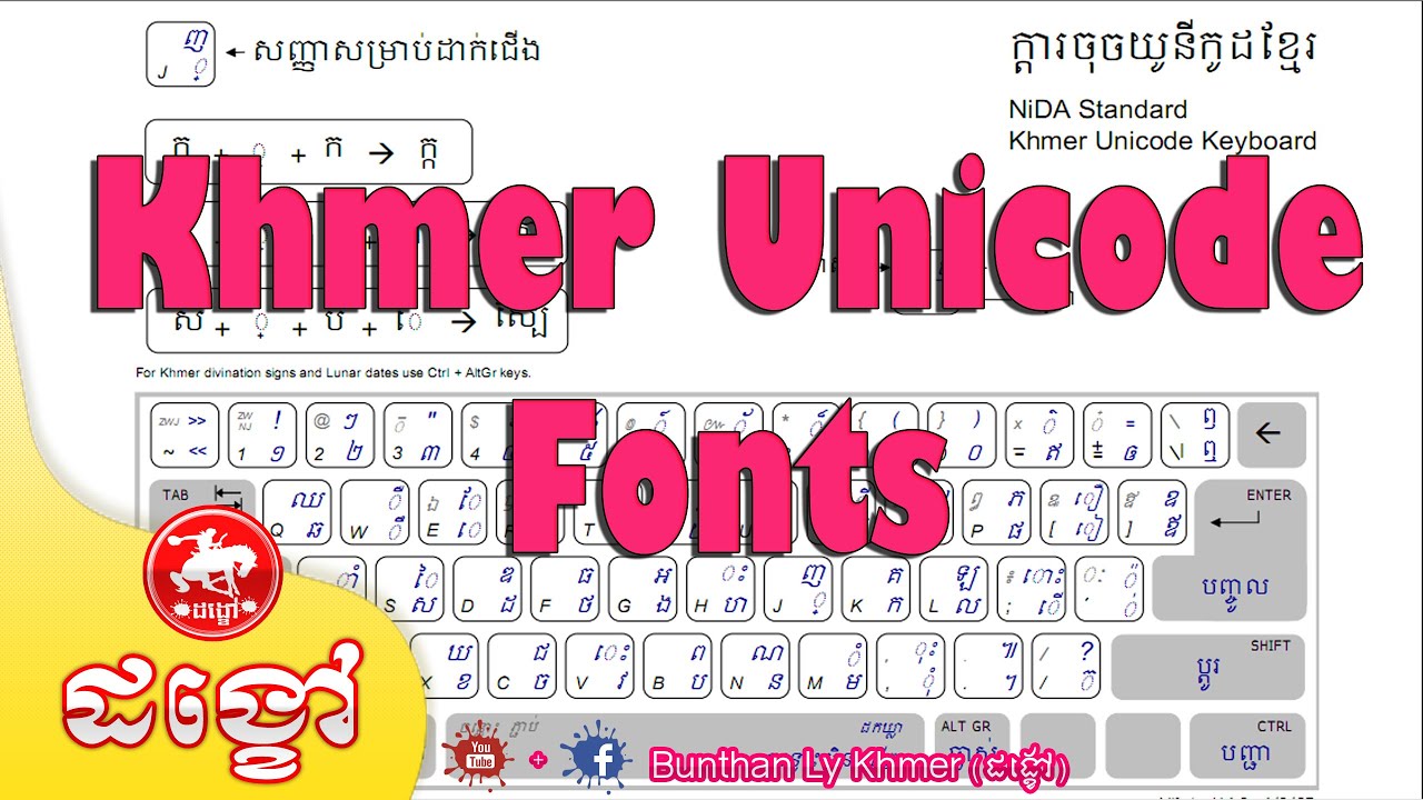 myanmar zawgyi font keyboard for windows 10